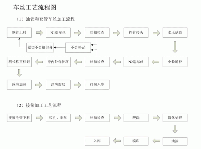 op䓹܇zˇ̈D